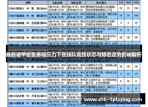 最新德甲密集赛程压力下各球队竞技状态与排名走势影响解析